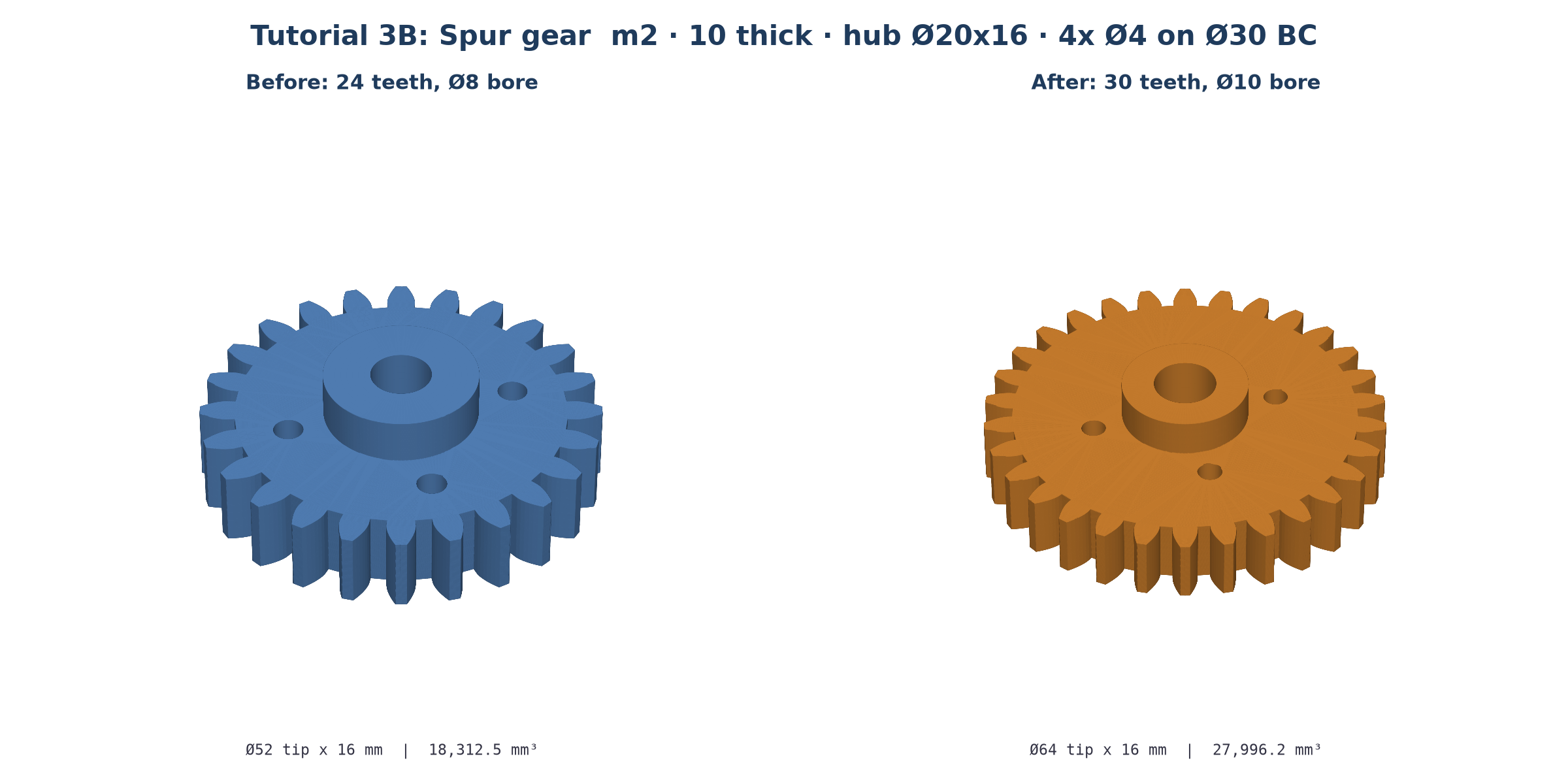 24-tooth spur gear with hub, before and after